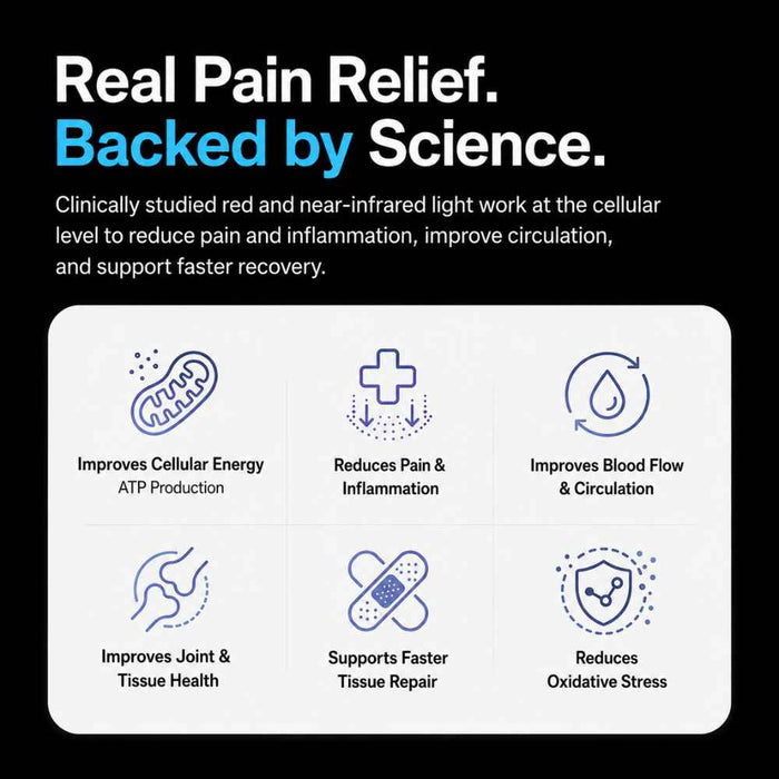 Apollo Thera Recovery Mat