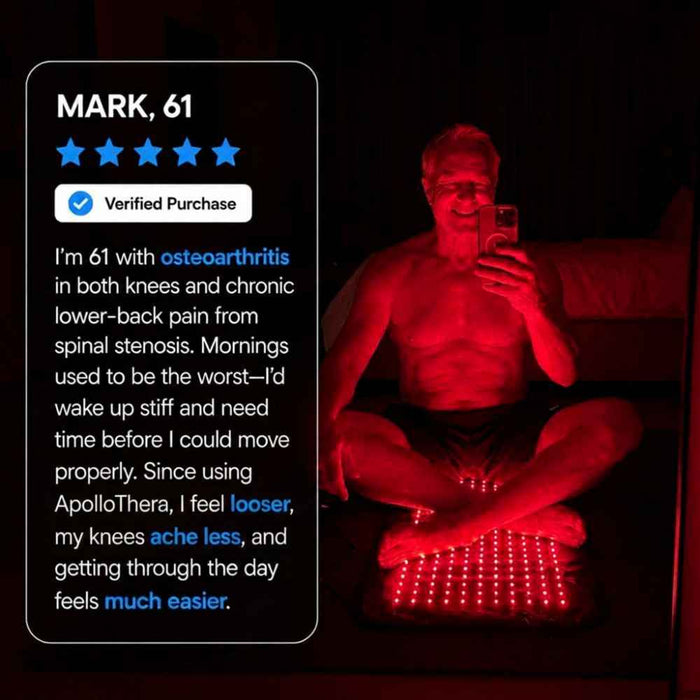 Apollo Thera Recovery Mat