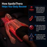 Apollo Thera Red Light Therapy Mat thumbnail 4