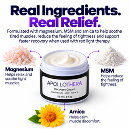 ApolloThera Recovery Cream™ detail 4