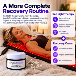 ApolloThera Recovery Cream™ detail 1