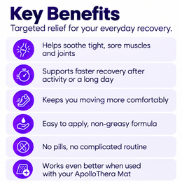 ApolloThera Recovery Cream™ detail 3