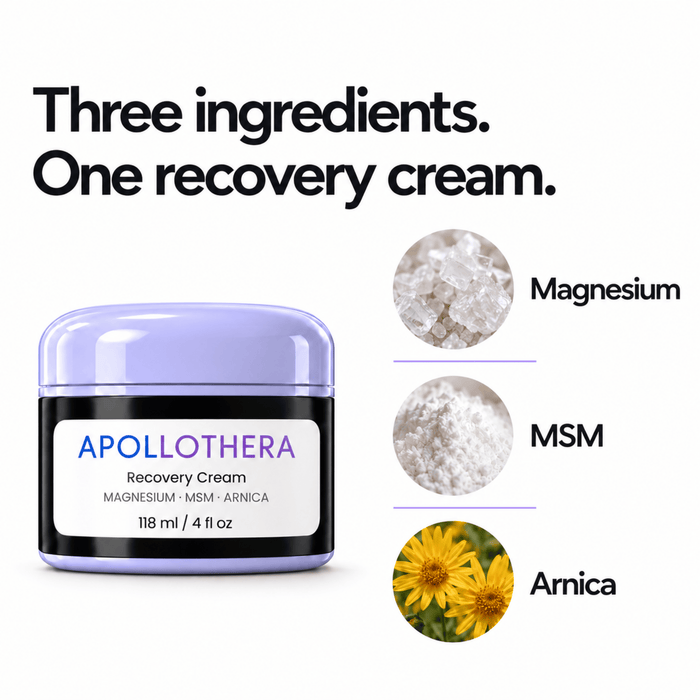 ApolloThera Recovery Cream™